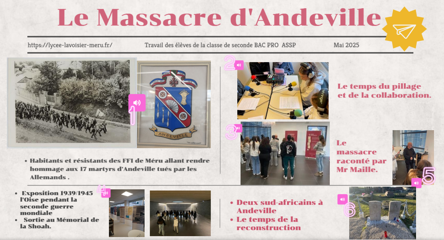 Concours de la Résistance 2025 : les 2ASSP primés au niveau académique !